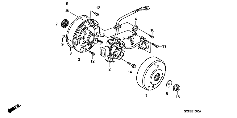 GENERATOR