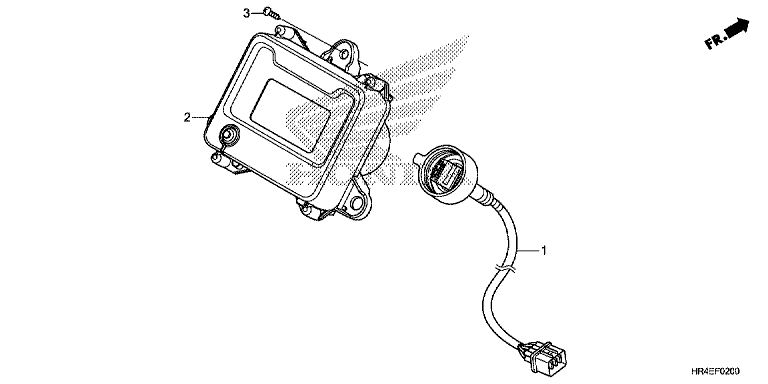 METER