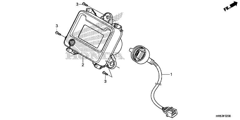 METER