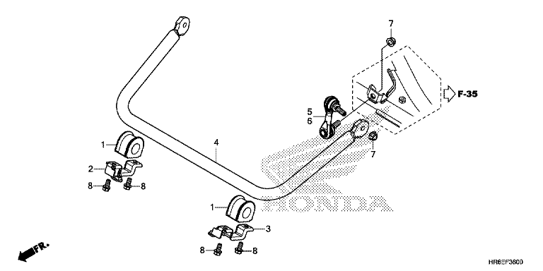 STABILIZER