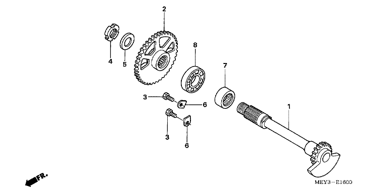 BALANCER