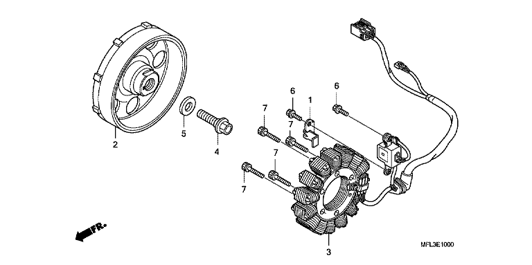 GENERATOR