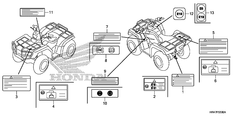 CUATION LABEL