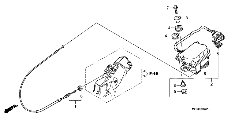 SERVO MOTOR